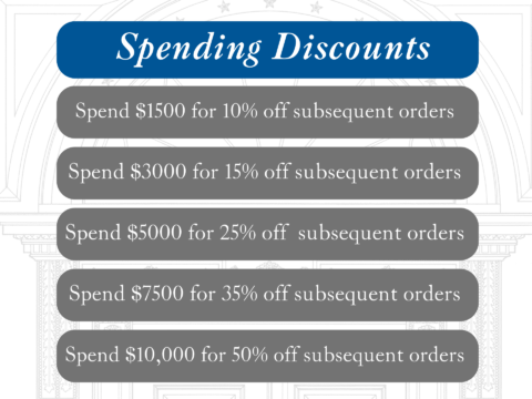 Digital Library Subscription Spending Discounts Chart