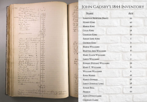 Inventory of Enslaved People Attributed to John Gadsby